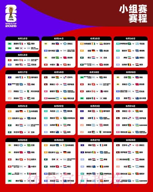 2026年世界杯直播精选:终极观赛攻略 2026年世界杯直播精选:终极观赛攻略