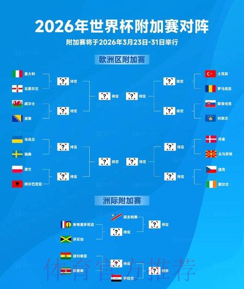 2026年世界杯盘口深度解读与预测 2026年世界杯盘口深度解读与预测