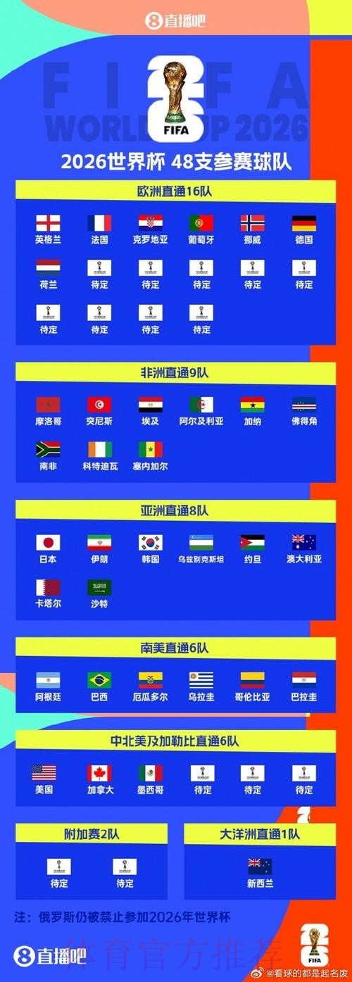 权威更新:世界杯滚球赛实时进展追踪 权威更新:世界杯滚球赛实时进展追踪